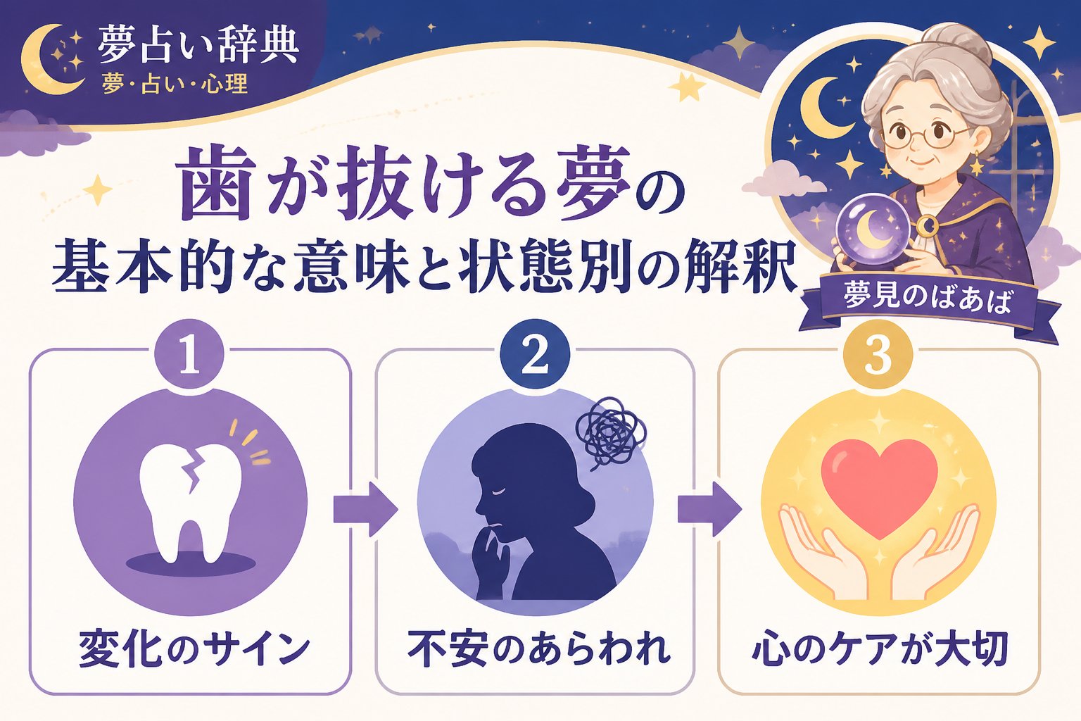 心理 歯が抜ける夢の基本的な意味と状態別の解釈