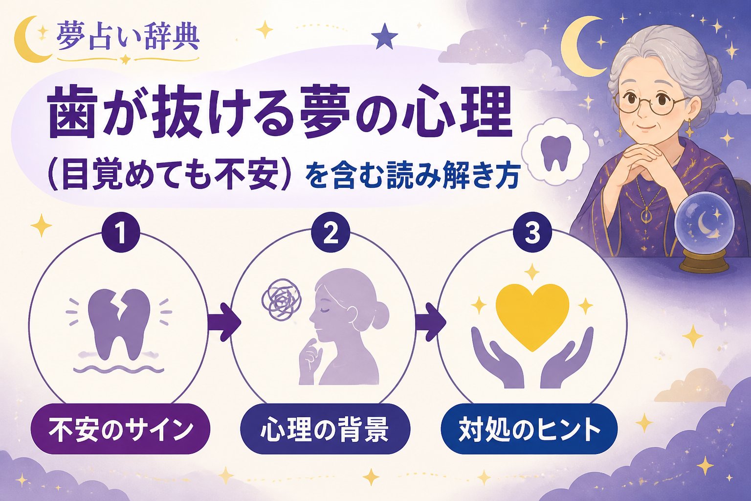 心理 歯が抜ける夢の心理(目覚めても不安)を含む読み解き方