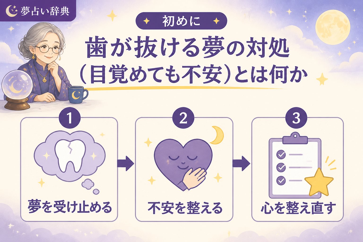 心理 初めに：歯が抜ける夢の対処（目覚めても不安）とは何か