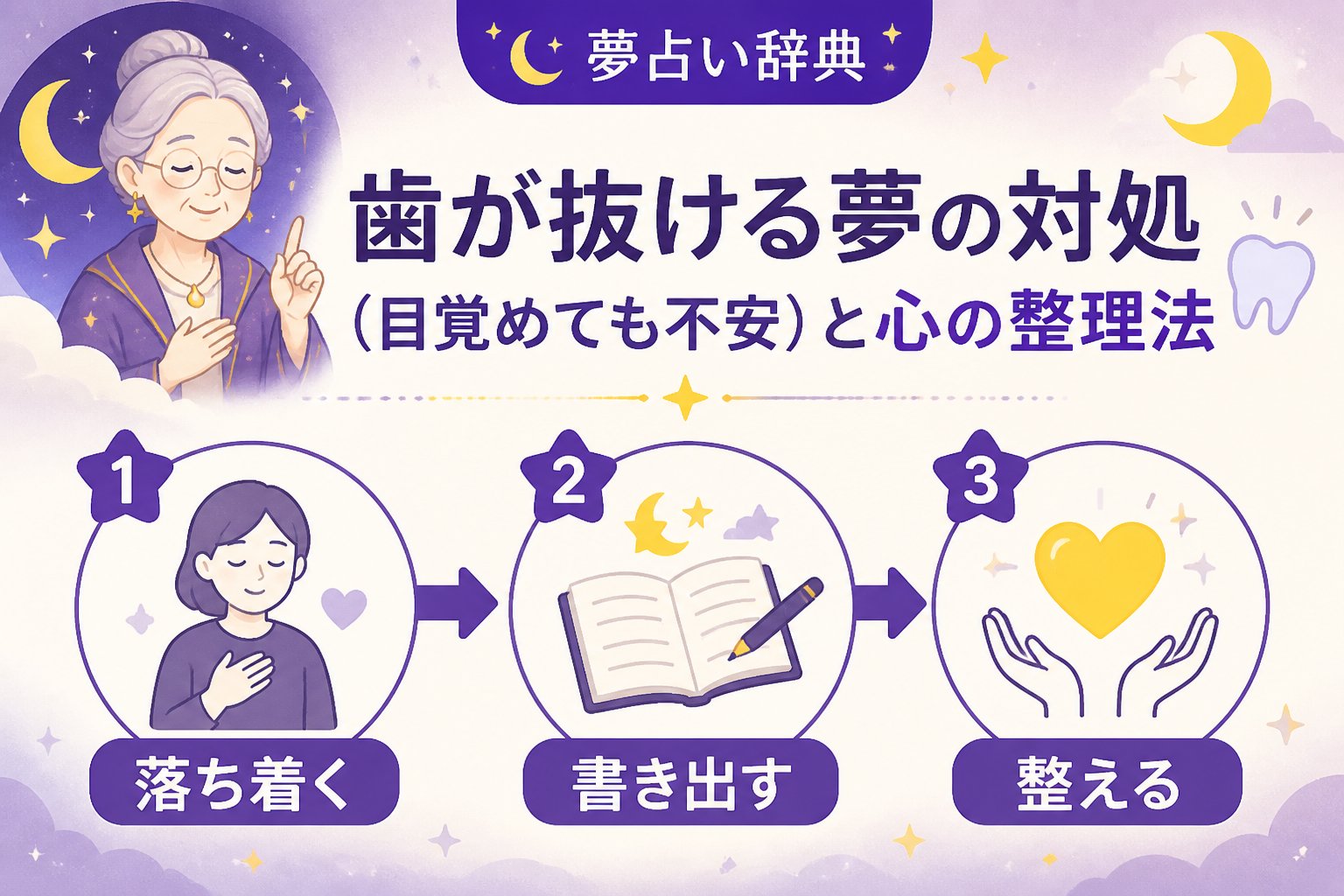 心理 歯が抜ける夢の基本的な意味と夢の場面