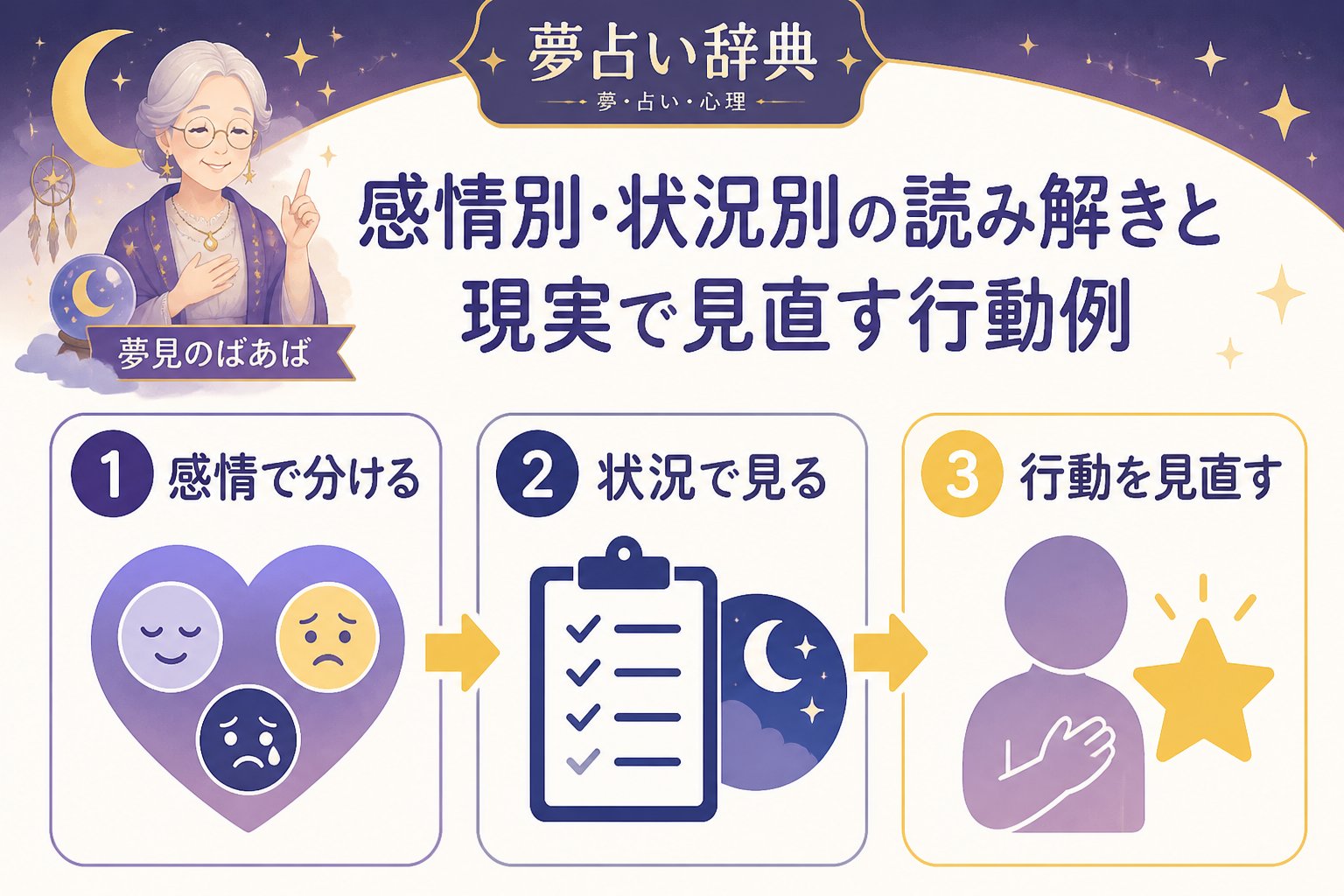心理 感情別・状況別の読み解きと現実で見直す行動例