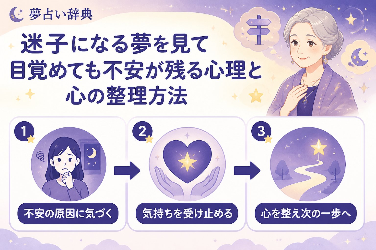 心理 迷子になる夢、目覚めても不安が残る心理の背景と意味