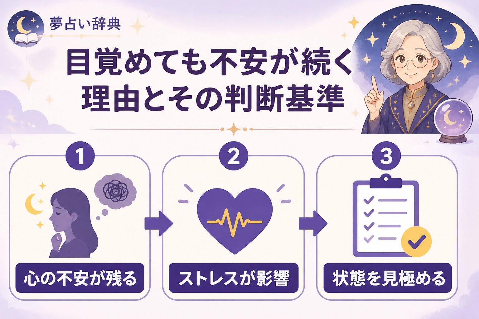 心理 目覚めても不安が続く理由とその判断基準