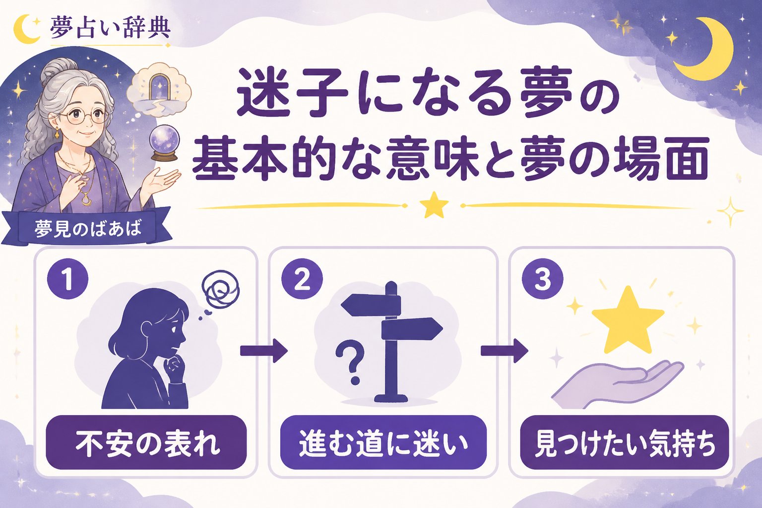 心理 迷子になる夢の基本的な意味と夢の場面