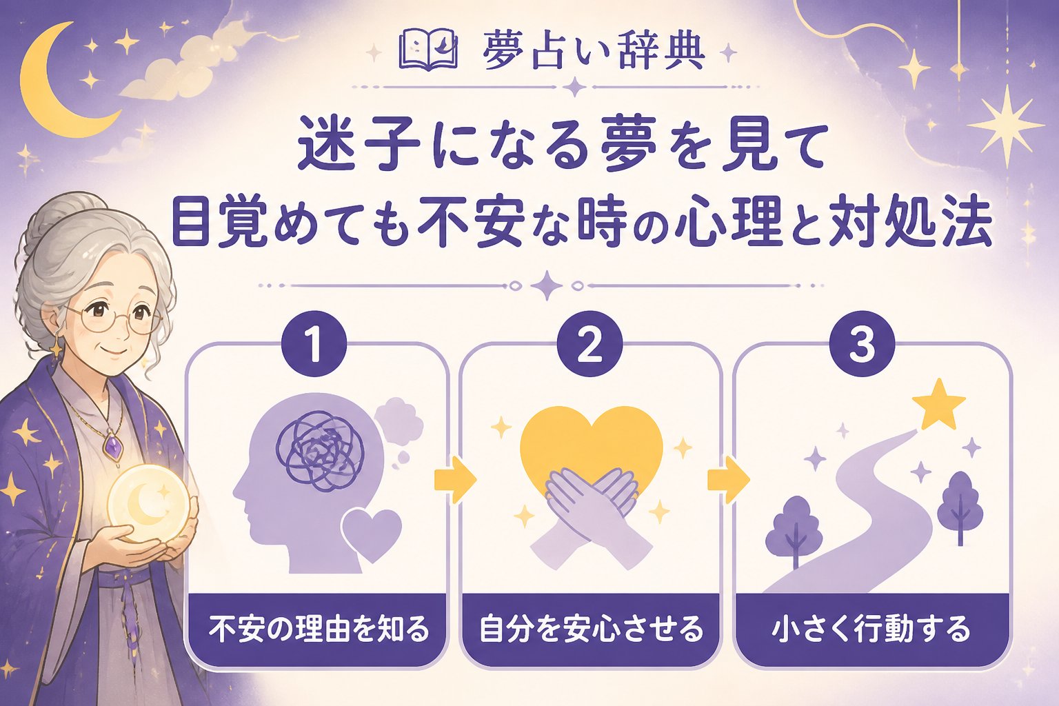 心理 迷子になる夢、目覚めても不安の対処