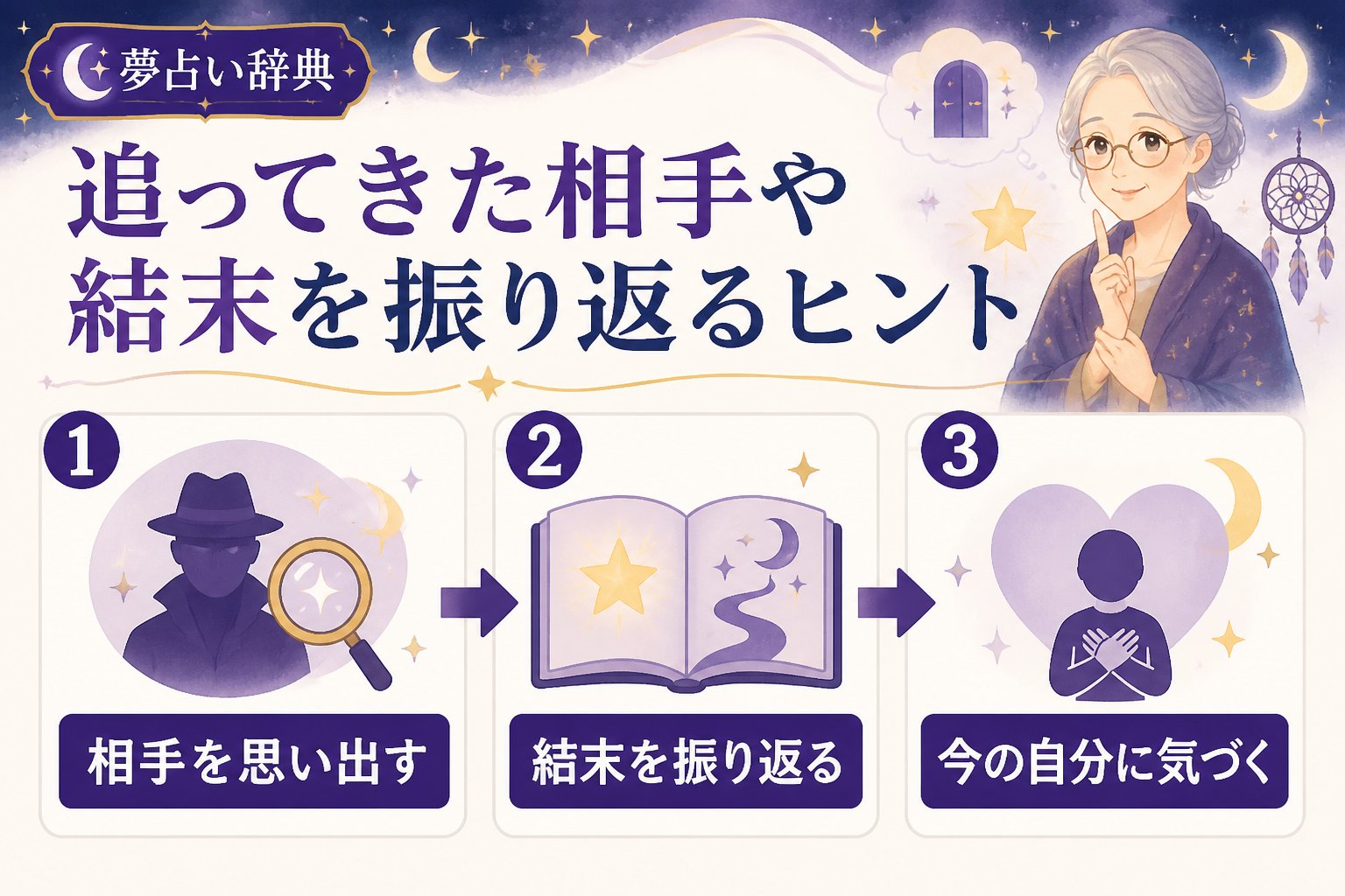 追ってきた相手や結末を振り返るヒント